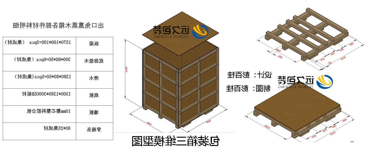 <a href='http://rsxiyx.safarilife.net'>买球平台</a>的设计需要考虑流通环境和经济性